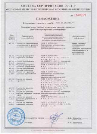 Заправка кондиционера автомобиля Ford Maverick в сертифицированном СТО