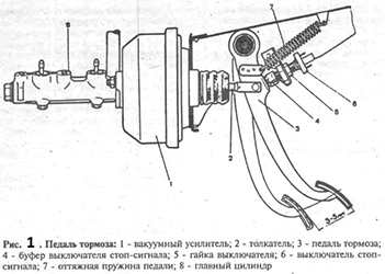 Главный тормозной цилиндр форд маверик 2003